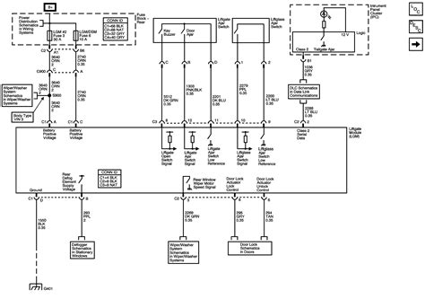 electrical issues behind glove box with chevy trailblazer|2002 trailblazer wiring diagram.